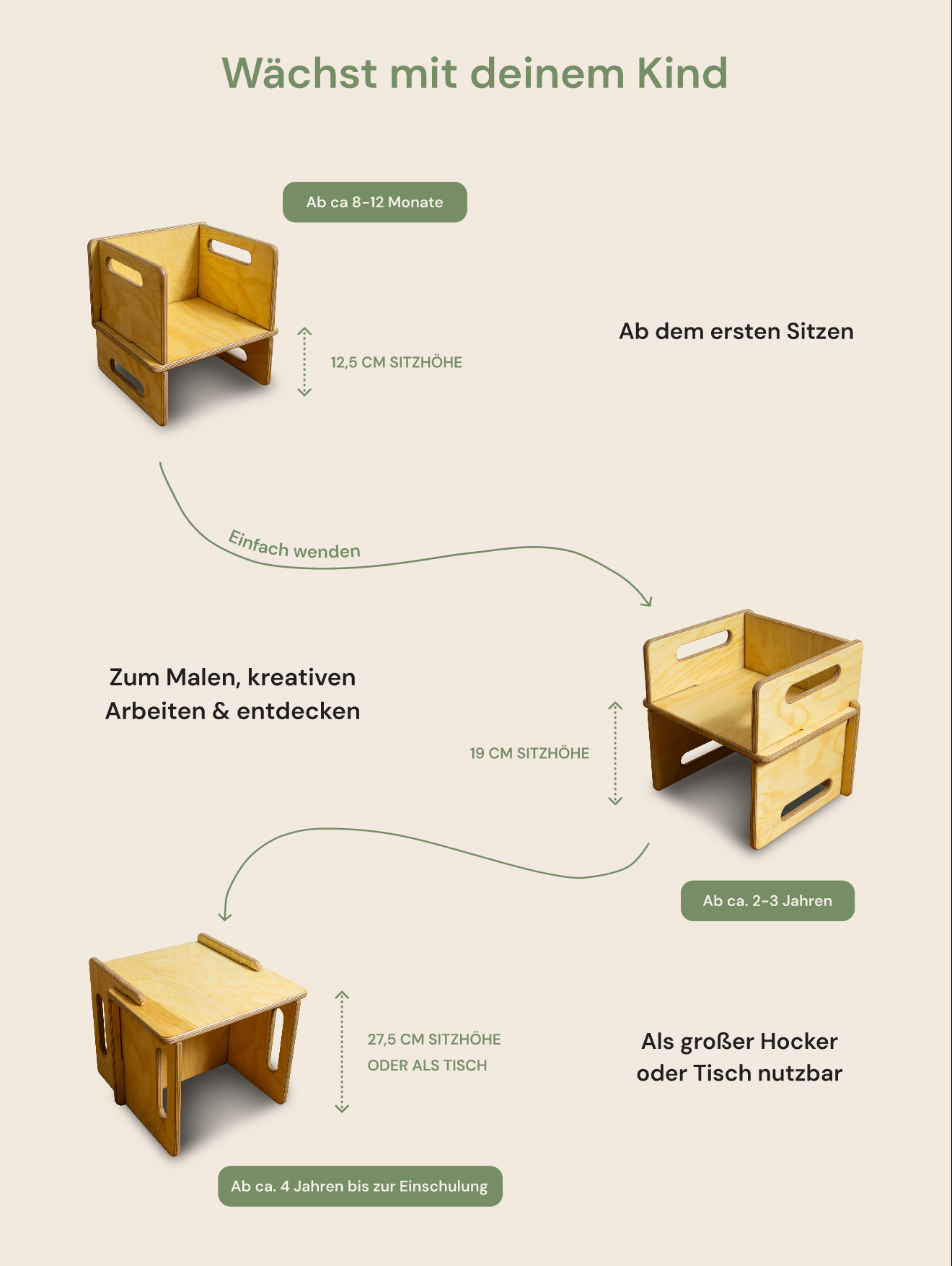 Montessori Wendehocker Trevi